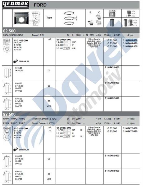 YENMAK 31-03465-000 Piston+Segman Std (82.50mm) Connect 02- 75ps 1.8tdci  ####